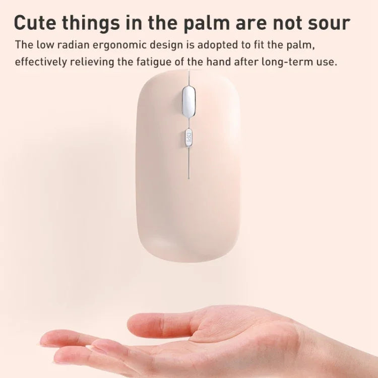 FOREV FVW312 1600dpi 2.4G Wireless Silent Portable Mouse, 2.4G(White)