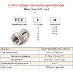 PCF6-02 LAIZE 2pcs Female Thread Straight Pneumatic Quick Fitting Connector, PCF4-01 (10pcs), PCF4-02 (10pcs), PCF6-01 (10pcs), PCF6-02 (2pcs), PCF6-03 (2pcs), PCF6-04 (1pc), PCF8-01 (2pcs), PCF8-02 (2pcs), PCF8-03 (1pc), PCF8-04 (1pc), PCF10-01 (1pc) ...