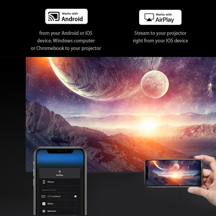 جهاز عرض صغير ذكي LED بقياس 4 إنش AUN ET50، 180 لومن، 1920x1080P، قابس أمريكي، قابس أوروبي، قابس بريطاني، قابس أسترالي