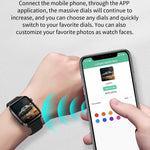 F100 1.7 inch HD Square Screen TPU Strap Smart Watch Supports Body Temperature Monitoring/Blood Oxygen Monitoring, TPU Strap(Black), TPU Strap(Red), TPU Strap(Blue)