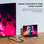 محول متعدد الوظائف 6 في 1 من نوع C إلى VGA+HDMI+USB مزدوج+USB-C مزدوج، Y002