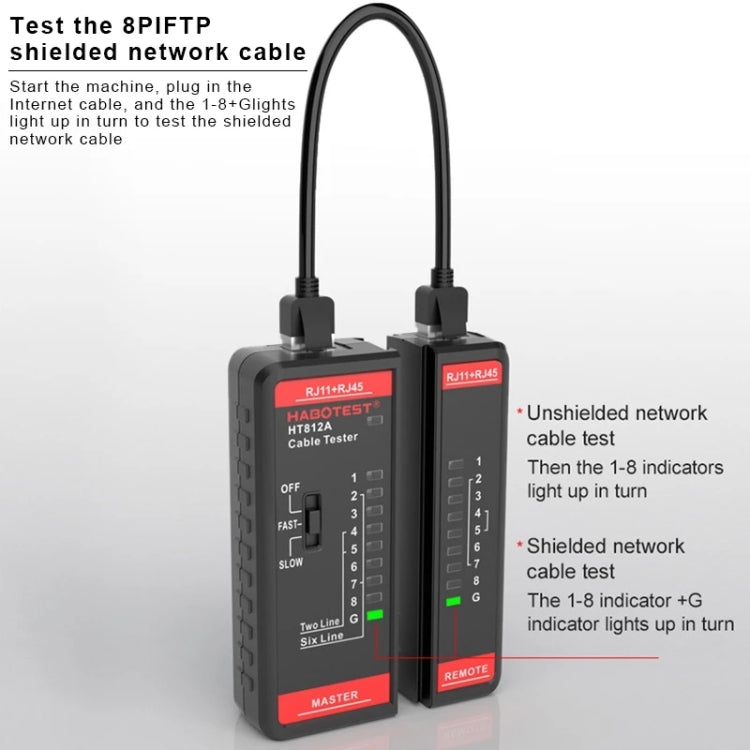 جهاز اختبار خط الهاتف وخط الشبكة HABOTEST HT812A 2 في 1، HT812A
