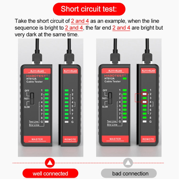 جهاز اختبار خط الهاتف وخط الشبكة HABOTEST HT812A 2 في 1، HT812A