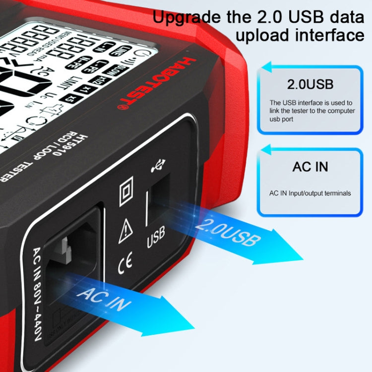 جهاز اختبار مقاومة التسرب والحلقة، HT5910
