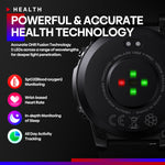 Zeblaze Vibe 7 Pro 1.43 inch Round Screen HD Smart Watch Support Voice Call / Health Monitoring, Vibe 7 Pro (Black), Vibe 7 Pro (Black Silver)