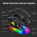 HXSJ X600 فأرة ألعاب سلكية بإضاءة RGB وعدد 6 مفاتيح وبرمجة ماكرو، X600