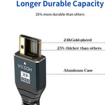 كابل HDMI 2.0 إصدار 4K 60 هرتز عالي الدقة، 1م، 2م، 3م، 5م