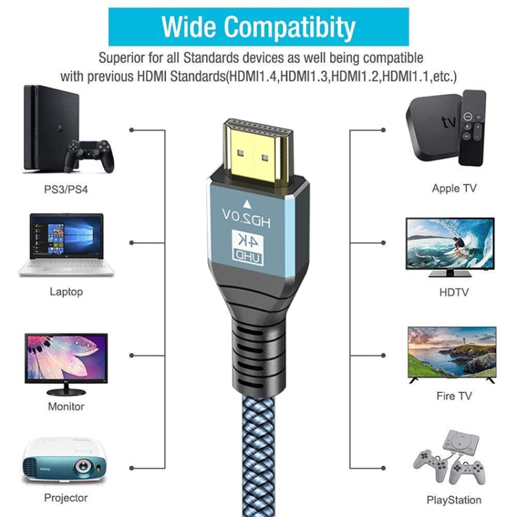 كابل HDMI 2.0 إصدار 4K 60 هرتز عالي الدقة، 1م، 2م، 3م، 5م