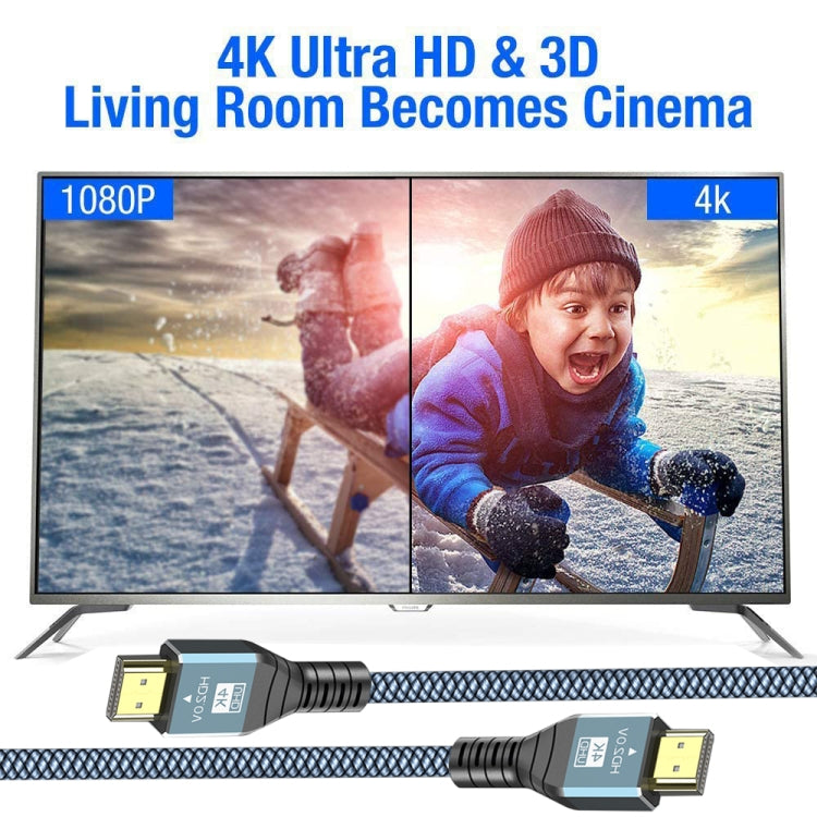 كابل HDMI 2.0 إصدار 4K 60 هرتز عالي الدقة، 1م، 2م، 3م، 5م