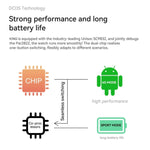 Z20 1.75 inch Screen 4G LTE Smart Watch Android 9 OS, 4GB+128GB