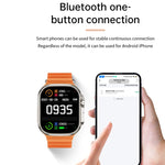WS-E9 Ultra 2.2 inch IP67 Waterproof Metal Buckle Ocean Silicone Band Smart Watch, Support Heart Rate / NFC, Metal Buckle Ocean Silicone Band (Black), Metal Buckle Ocean Silicone Band (Orange), Metal Buckle Ocean Silicone Band (Blue)                   ...