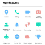 UNIWA X1S 1.9 inch IP67 Waterproof 4G Android 8.1 Dual Cameras Smart Watch Support Temperature Measurement, 1G+8G, 2G+16G