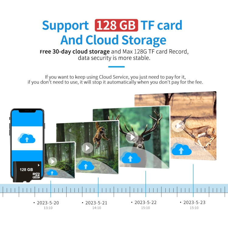 ESCAM QF380 4MP Network Solar PIR Alert Smart Wildlife Hunting Camera, EU Version, AU Version, US Version