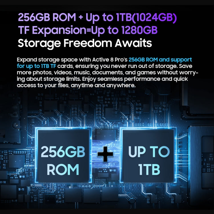 Blackview Active 8 Pro 4G Rugged Tablet, 10.36 inch 8GB+256GB Android 14 MT6789 Octa Core Support Dual SIM, Global Version with Google Play, EU Plug, Active 8 Pro