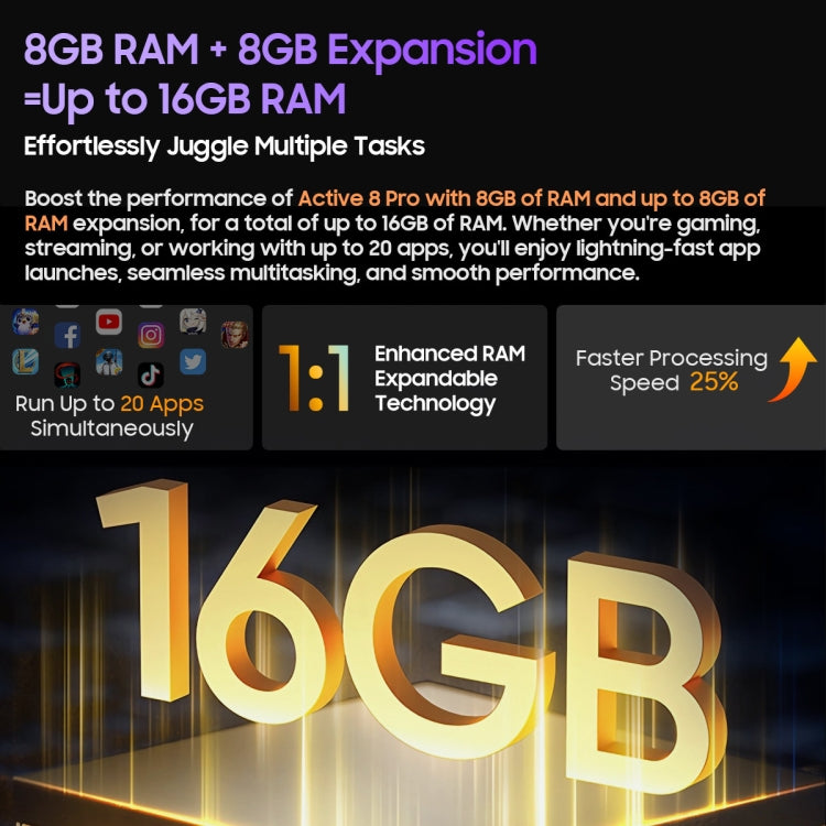 Blackview Active 8 Pro 4G Rugged Tablet, 10.36 inch 8GB+256GB Android 14 MT6789 Octa Core Support Dual SIM, Global Version with Google Play, EU Plug, Active 8 Pro