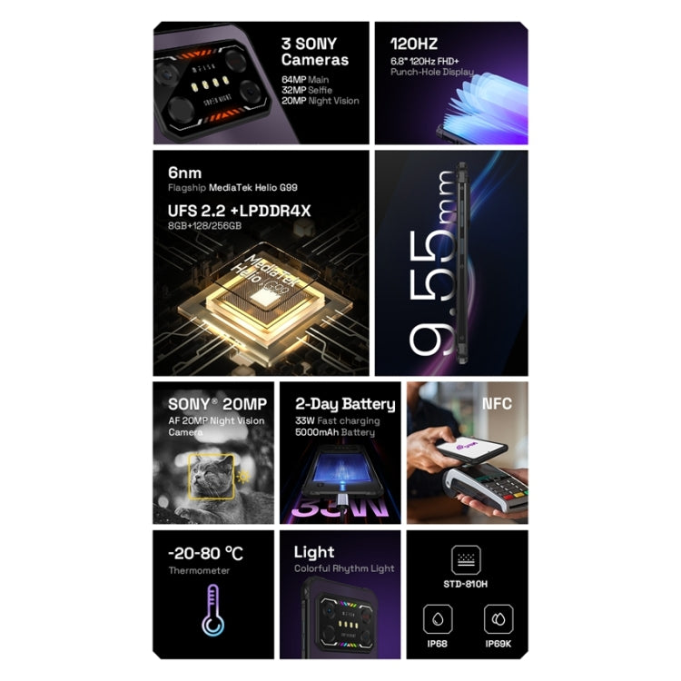 IIIF150 Air1 Ultra,Dual Back Cameras, 8GB+256GB, Face ID Screen Fingerprint Identification, 6.8 inch Android 12.0 MediaTek Helio G99 MT6789 Octa Core, NFC, OTG, Network: 4G, 8GB+256GB (Epic Purple)