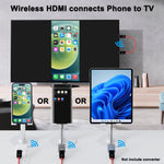 مجموعة جهاز إرسال HDMI لاسلكي 4 في 1 لمشاركة الشاشة، THT-020-8