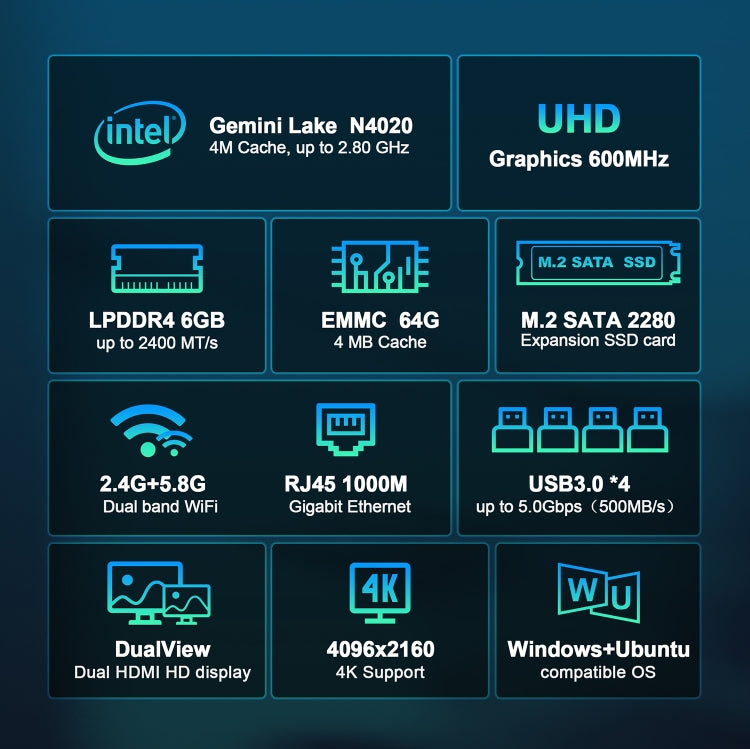 GXMO N42 Windows 11 Intel Gemini Lake N4000 Mini PC NVME SSD WiFi Mini Desktop Computer, 6GB+64GB, 6GB+64GB+256GB