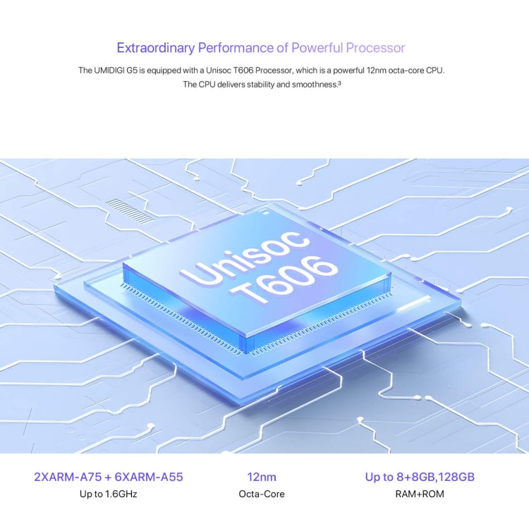 UMIDIGI G5, Face ID & Side Fingerprint Identification, 6.6 inch Android 13 Unisoc T606 Octa Core, Network: 4G, 8GB+128GB