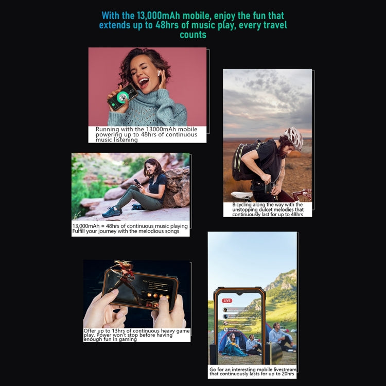 Blackview BV6200 Pro, IP68/IP69K/MIL-STD-810H, 6.56 inch Android 14 MediaTek Helio P35 Octa Core, Network: 4G, OTG, NFC, 6GB+128GB