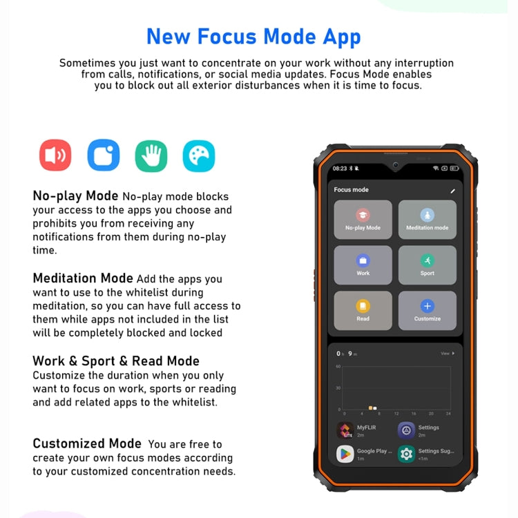 Blackview BV6200 Pro, IP68/IP69K/MIL-STD-810H, 6.56 inch Android 14 MediaTek Helio P35 Octa Core, Network: 4G, OTG, NFC, 6GB+128GB