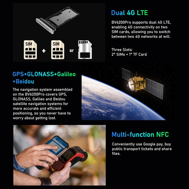 Blackview BV6200 Pro, IP68/IP69K/MIL-STD-810H, 6.56 inch Android 14 MediaTek Helio P35 Octa Core, Network: 4G, OTG, NFC, 6GB+128GB