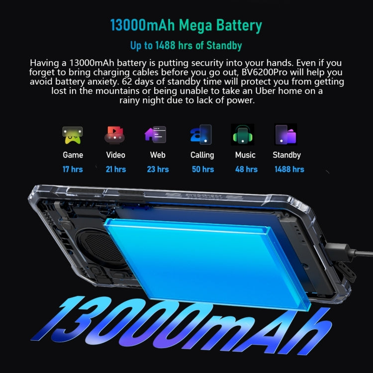 Blackview BV6200 Pro, IP68/IP69K/MIL-STD-810H, 6.56 inch Android 14 MediaTek Helio P35 Octa Core, Network: 4G, OTG, NFC, 6GB+128GB