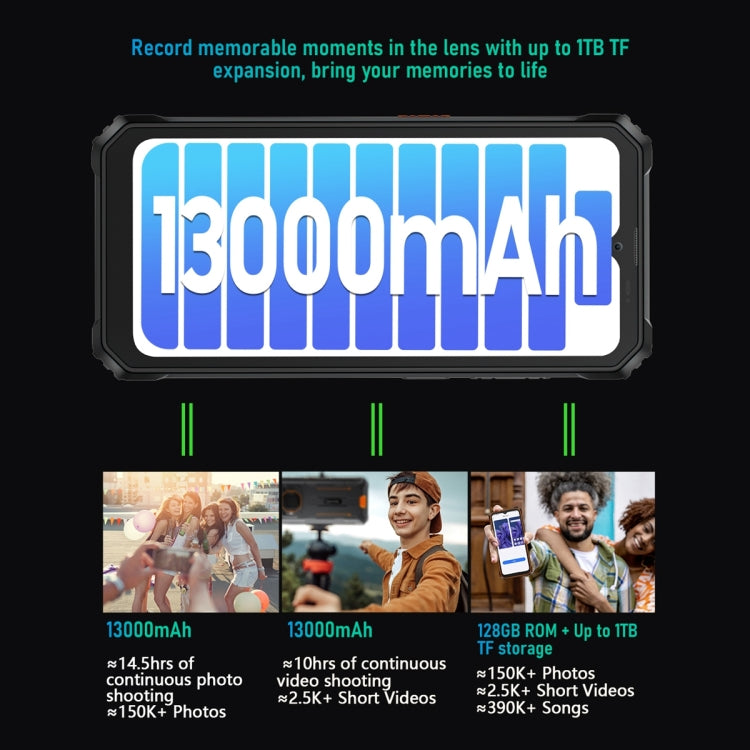 Blackview BV6200 Pro, IP68/IP69K/MIL-STD-810H, 6.56 inch Android 14 MediaTek Helio P35 Octa Core, Network: 4G, OTG, NFC, 6GB+128GB