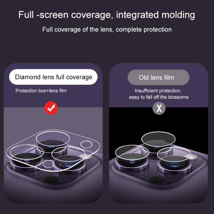 Tempered Glass Back Camera Film, For iPhone 17 / 16 / 16 Plus, For iPhone 16 Pro Max / 16 Pro, For iPhone 15 Pro / 15 Pro Max, For iPhone 15 / 15 Plus