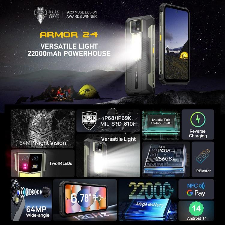 Testo alternativo predefinito