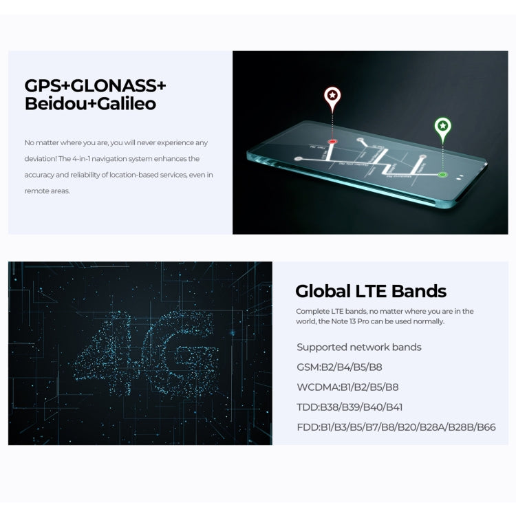 HOTWAV Note 13 Pro, Side Fingerprint Identification, 6.6 inch Android 13 UMS9230 T606 Octa Core up to 1.6GHz, Network: 4G, OTG, 8GB+256GB