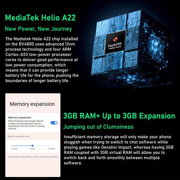 Blackview BV4800, IP68/IP69K/MIL-STD-810H, 6.56 inch Android 13 MediaTek MT6761V/WB Helio A22 Quad Core, Network: 4G, OTG, BV4800 3GB+64GB