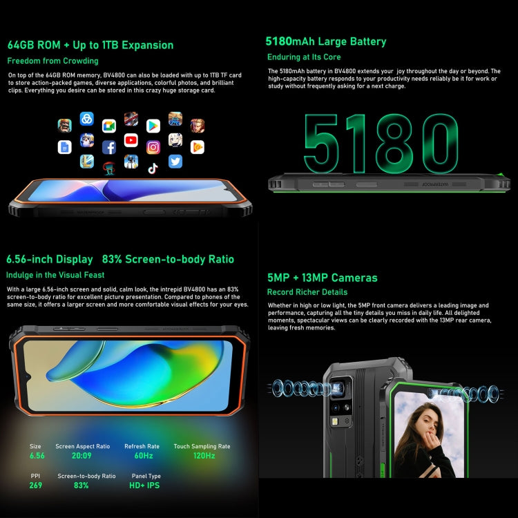 Blackview BV4800, IP68/IP69K/MIL-STD-810H, 6.56 inch Android 13 MediaTek MT6761V/WB Helio A22 Quad Core, Network: 4G, OTG, BV4800 3GB+64GB