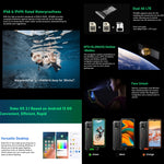 Blackview BV4800, IP68/IP69K/MIL-STD-810H, 6.56 inch Android 13 MediaTek MT6761V/WB Helio A22 Quad Core, Network: 4G, OTG, BV4800 3GB+64GB