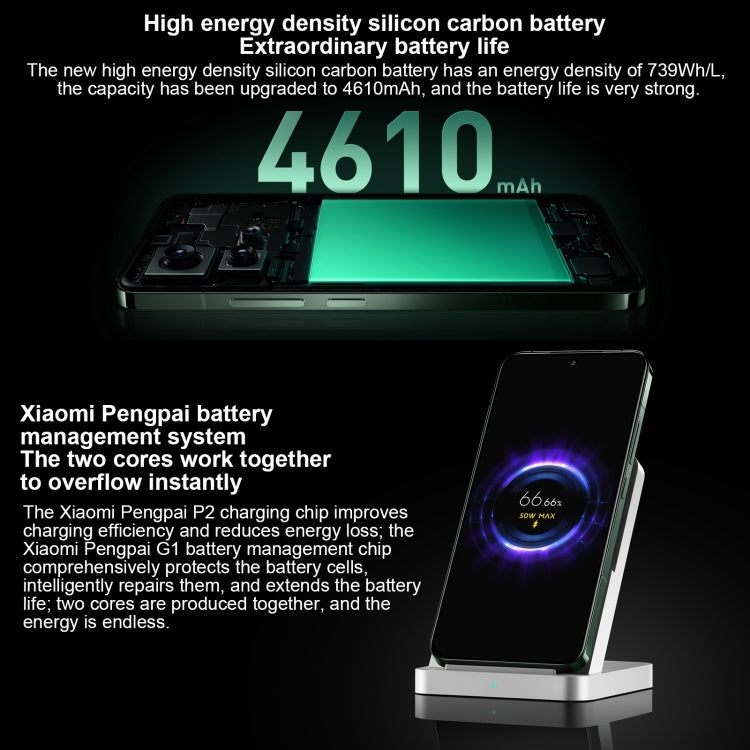 Xiaomi 14,  6.36 inch Xiaomi HyperOS Snapdragon 8 Gen 3 Octa Core 4nm up to 3.3GHz, NFC, Network: 5G, 12GB+256GB, 16GB+512GB, 16GB+1TB