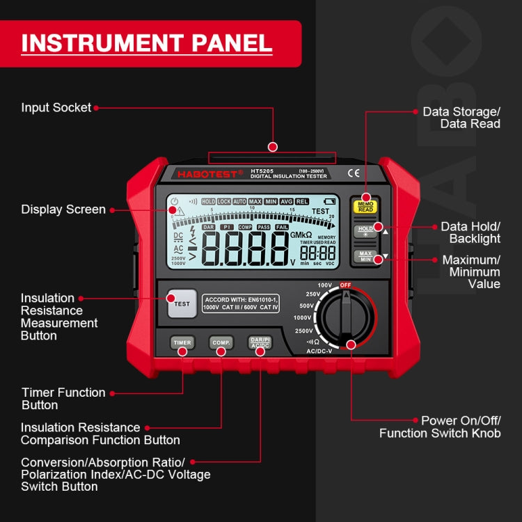 جهاز اختبار مقاومة العزل HABOTEST HT5205، HT5205