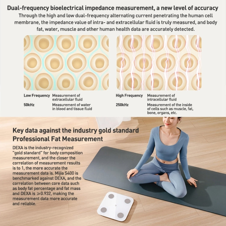 Original Xiaomi Mijia Smart Home Body Fat Scale S400 BT5.0 LED Display Dual Frequency Measurement, Body Fat Scale S400