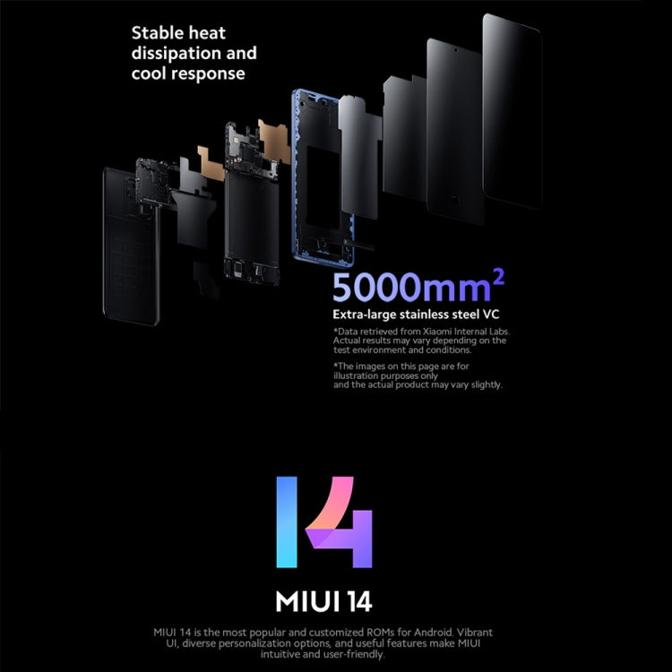 Xiaomi 13T Pro Global, 6.67 inch MIUI 14 MediaTek Dimensity 9200+ Octa Core 3.35GHz, NFC, Network: 5G, Leica Lens, 12GB+512GB