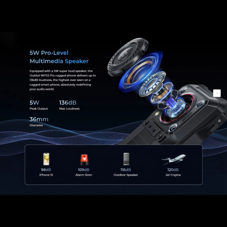 Testo alternativo predefinito