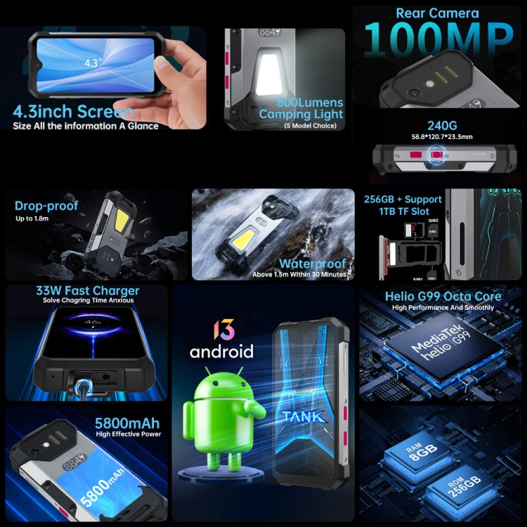 Unihertz Tank mini 1 / 8849, 100MP Camera, 4.3 inch Android 13 Helio G99 Octa Core, Network: 4G, Tank mini 1 8GB+256GB