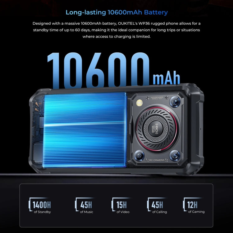 Testo alternativo predefinito