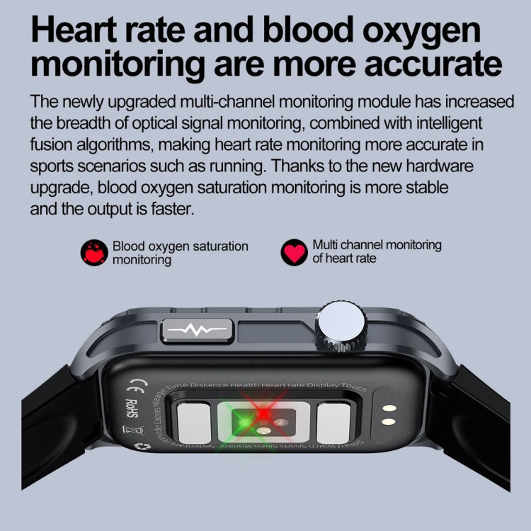 TK79 1.47 inch IP68 Waterproof Smart Watch, Support ECG / Blood Glucose / Blood Oxygen Monitoring / Uric Acid