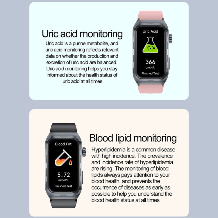 TK79 1.47 inch IP68 Waterproof Smart Watch, Support ECG / Blood Glucose / Blood Oxygen Monitoring / Uric Acid