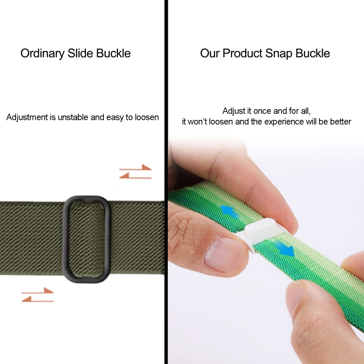 Carbon Fiber Texture Snap Buckle Nylon Watch Band, For Apple Watch 38mm