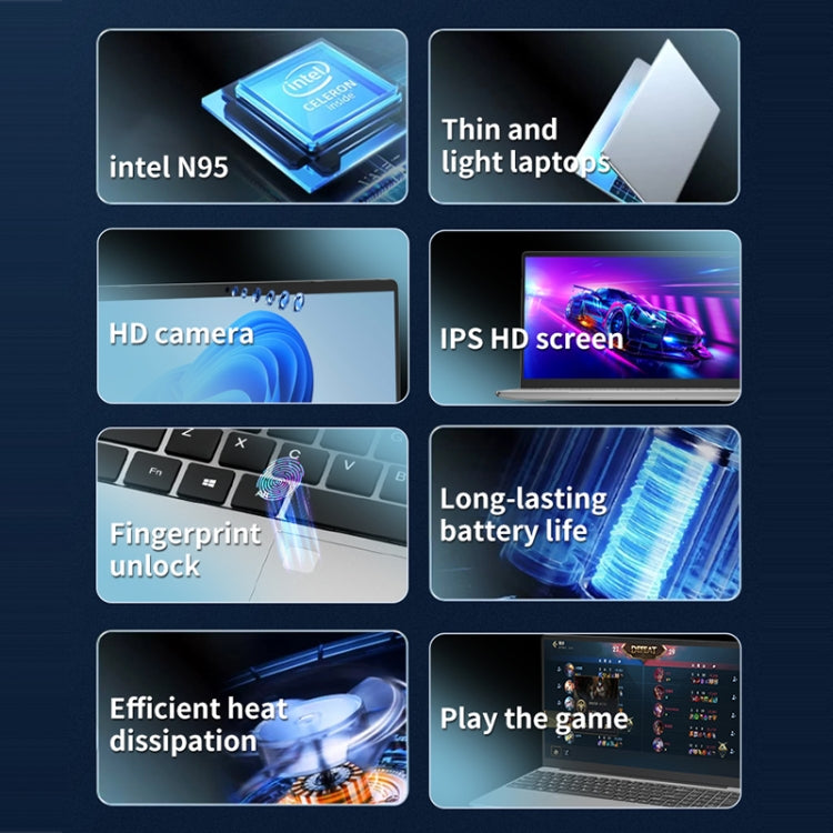 GXMO F152G 15.6 inch Laptop, Windows 11 Intel Alder Lake N95 Quad Core, Support Fingerprint Unlock, 16GB+512GB