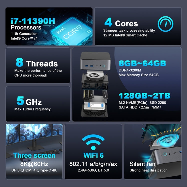 GXMO H90 Windows 11 Intel Core i7 11390H Processor Mini Computer, Without RAM & SSD