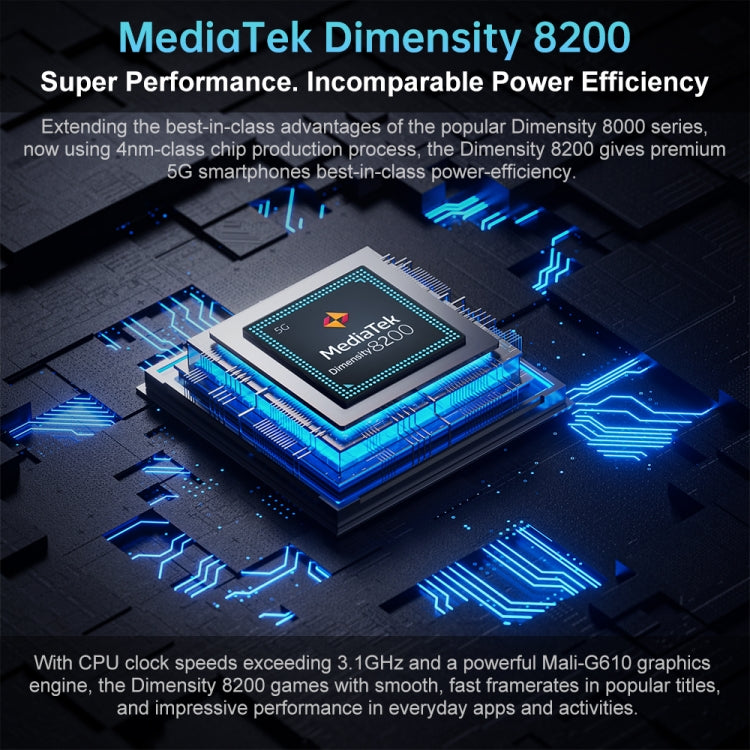 Unihertz Tank 3 Pro 5G / 8849, Projector, 200MP Camera, Night Vision, 23800mAh Battery, 6.79 inch Android 13 Dimensity 8200 Octa Core, Network: 5G, 16GB+512GB