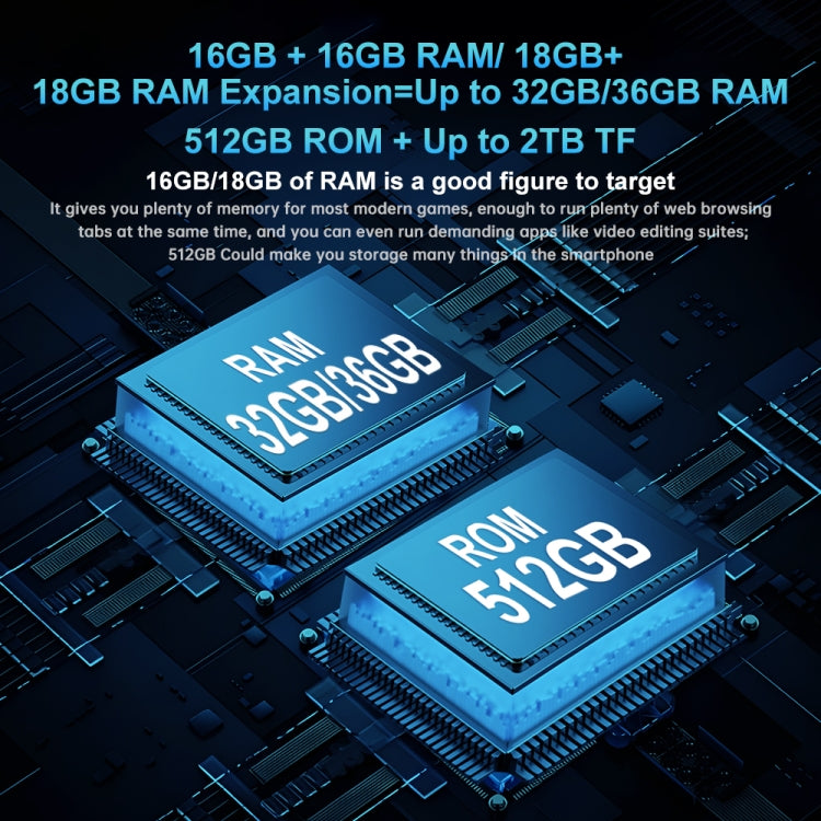 Unihertz Tank 3 Pro 5G / 8849, Projector, 200MP Camera, Night Vision, 23800mAh Battery, 6.79 inch Android 13 Dimensity 8200 Octa Core, Network: 5G, 16GB+512GB