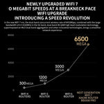 راوتر شاومي BE6500 Pro واي فاي 7 ثنائي النطاق مع مضخم إشارة مستقل 8 قنوات وذاكرة 1GB، قابس الولايات المتحدة