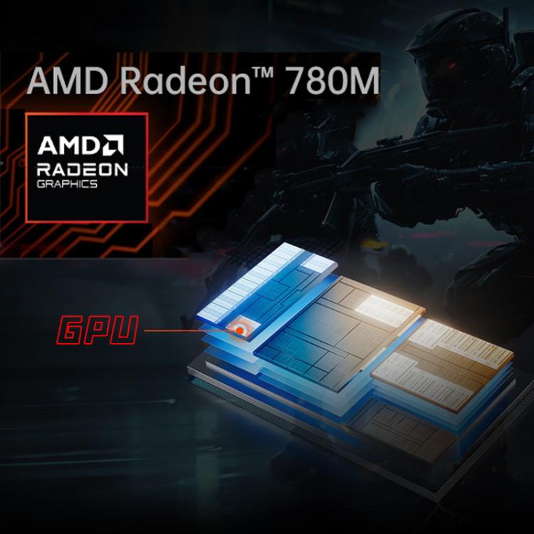 ONE-NETBOOK OneXPlayer X1 Console de jeu portable 10,95 pouces, Windows 11, AMD Ryzen 7 8840U, 32 Go + 1 To, 32 Go + 2 To, 64 Go + 4 To